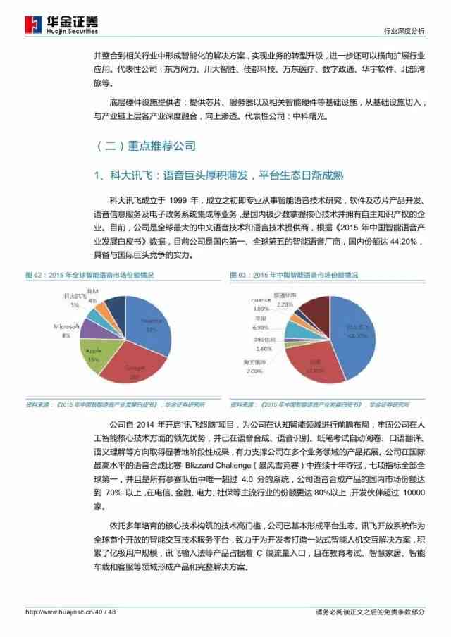 怎么用ai写分析报告