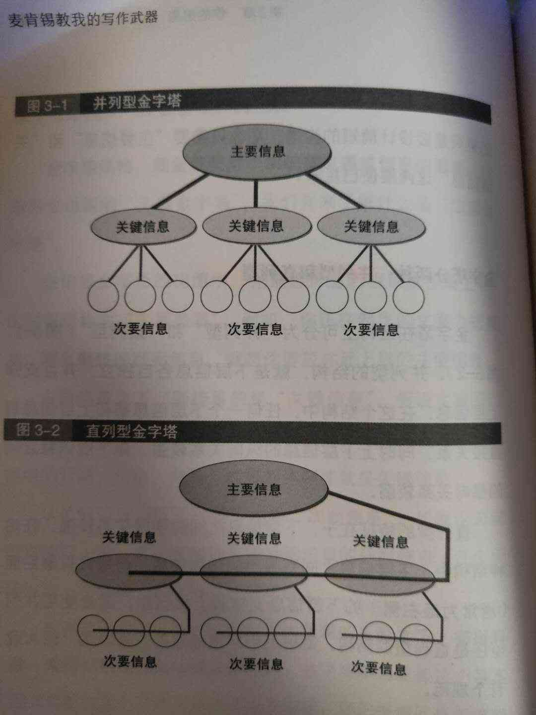 深入解析：智能写作背后的技术原理究竟是什么？