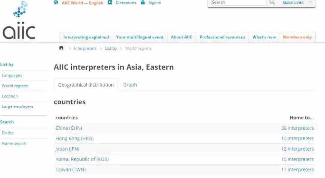 ai认证有哪些：含义、工程师考试、国际认证及AIIC认证解析