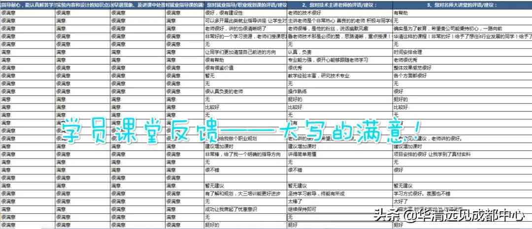 Ai怎么写情感文案