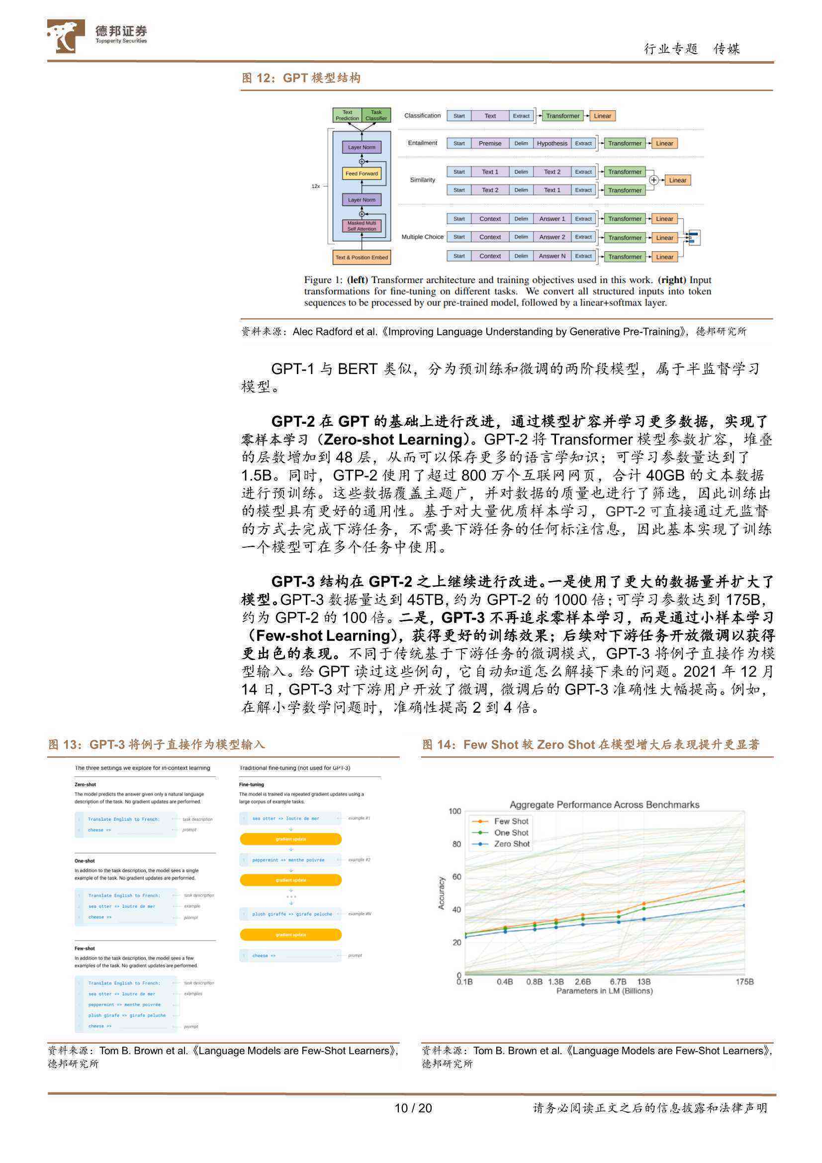 ai绘画技术问题分析报告：撰写要点、总结提炼与范文示例