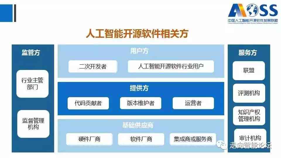 全面解读：人工智能写作领域的首例标志性案件及其影响