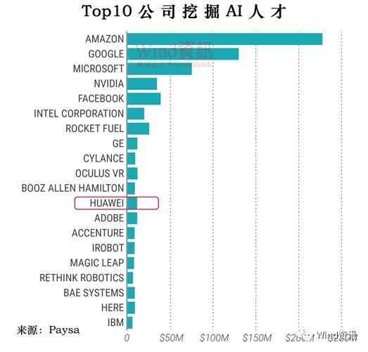 深度解析：利用AI技术逆向工程热门脚本，全面指南打造个性化脚本解决方案