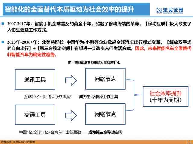 AI智能生成：全方位解决文案创作与搜索引擎优化需求的解决方案