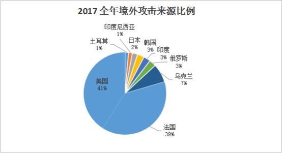 AI内容创作与创业全解析：覆热门项目、市场趋势及盈利模式的全方位指南