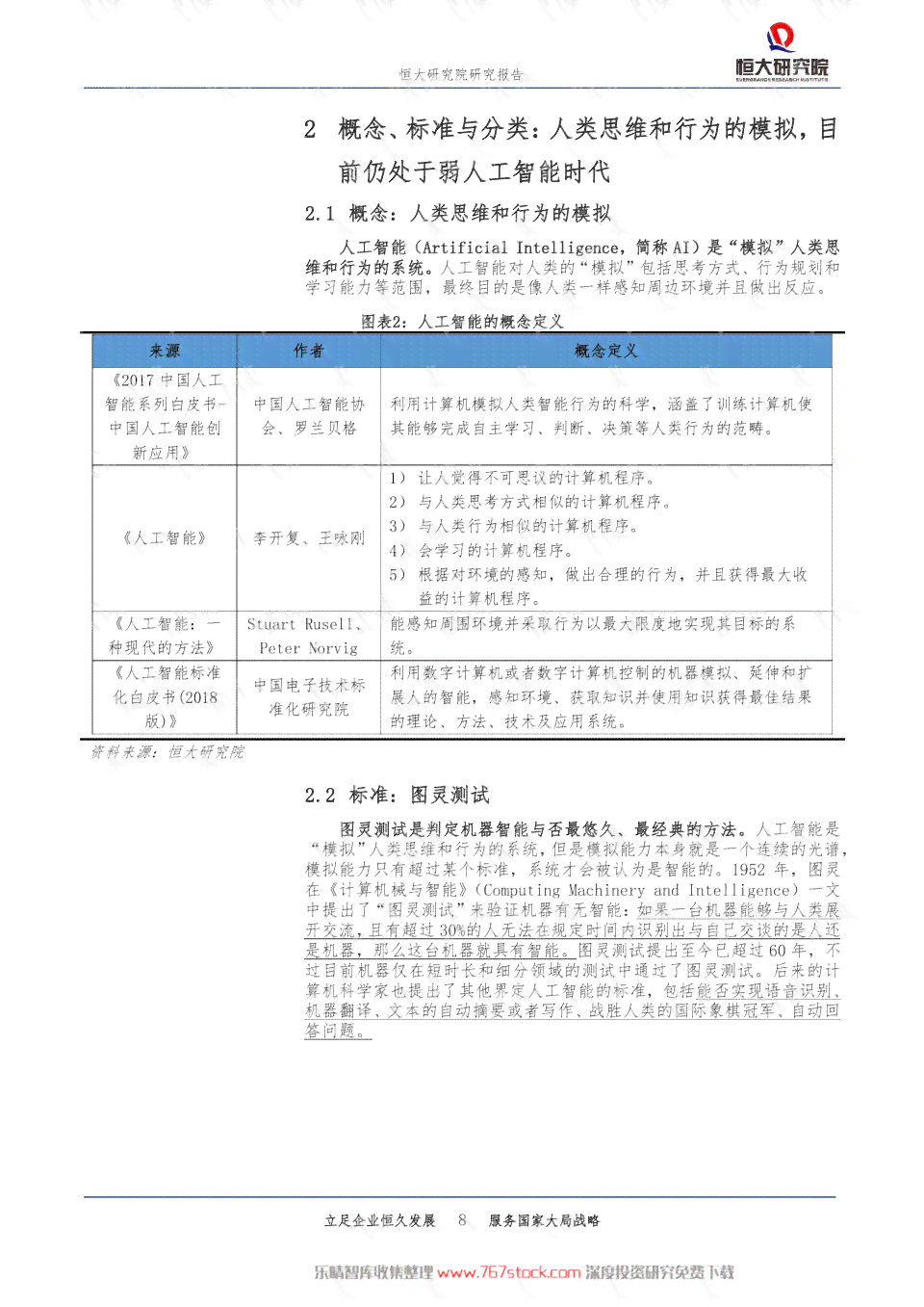 年总结报告AI：智能编写个人工作及部队年总结报告攻略与模板