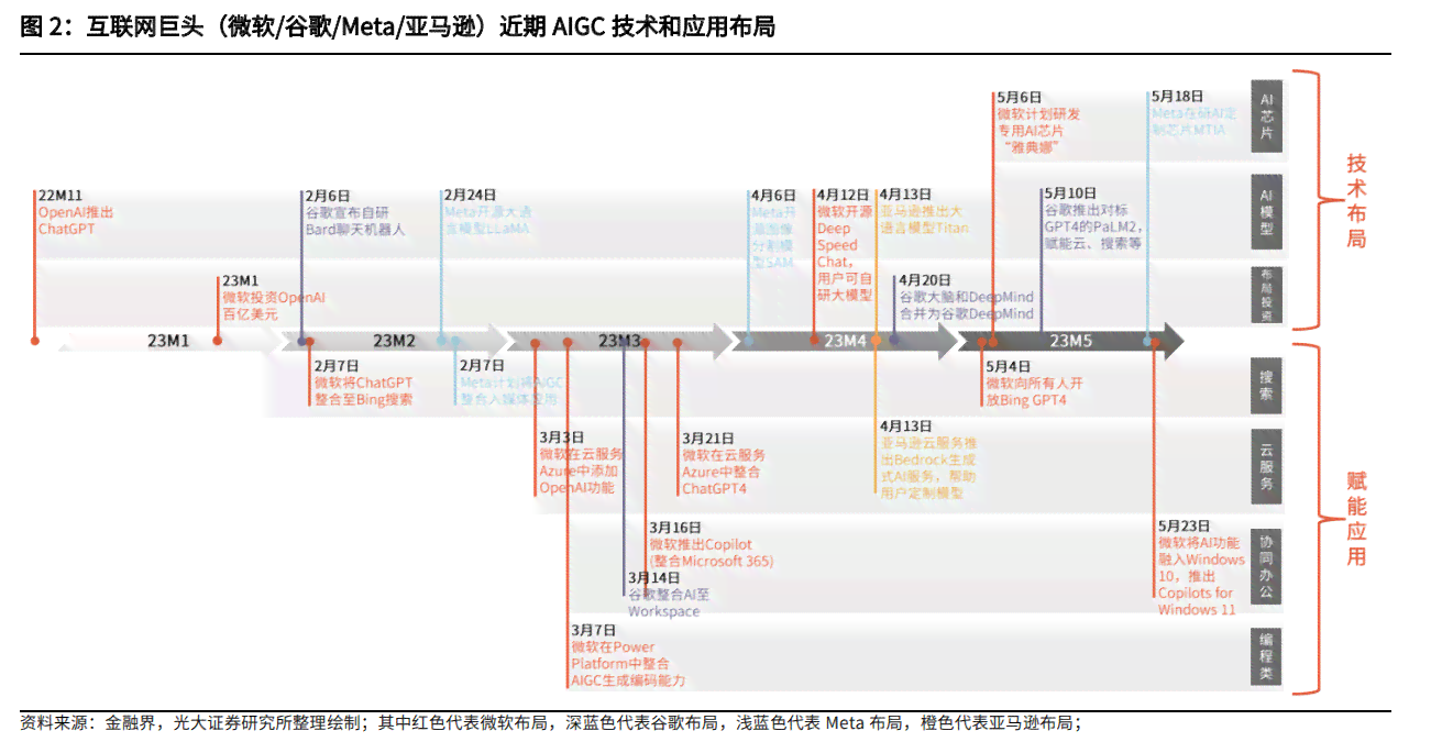 AI在图像处理中如何绘制、识别与优化角线：全面解析技术方法与实用案例