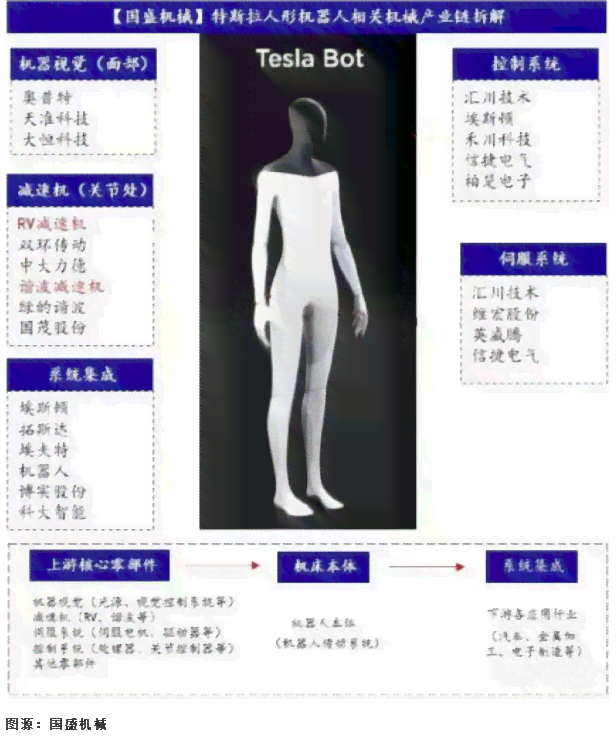 打造AI美女文案：全面攻略，让你的内容更具吸引力，解决用户搜索痛点