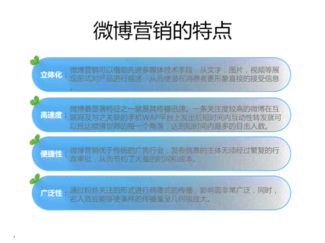 微博短文案撰写技巧与案例分析：全面解决创意、撰写与推广相关问题