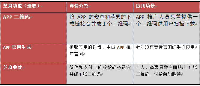 全面解析：各类AI文案生成工具对比与综合性能评估指南