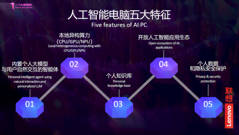 ai文案改写软件有哪些好用及其优势特点