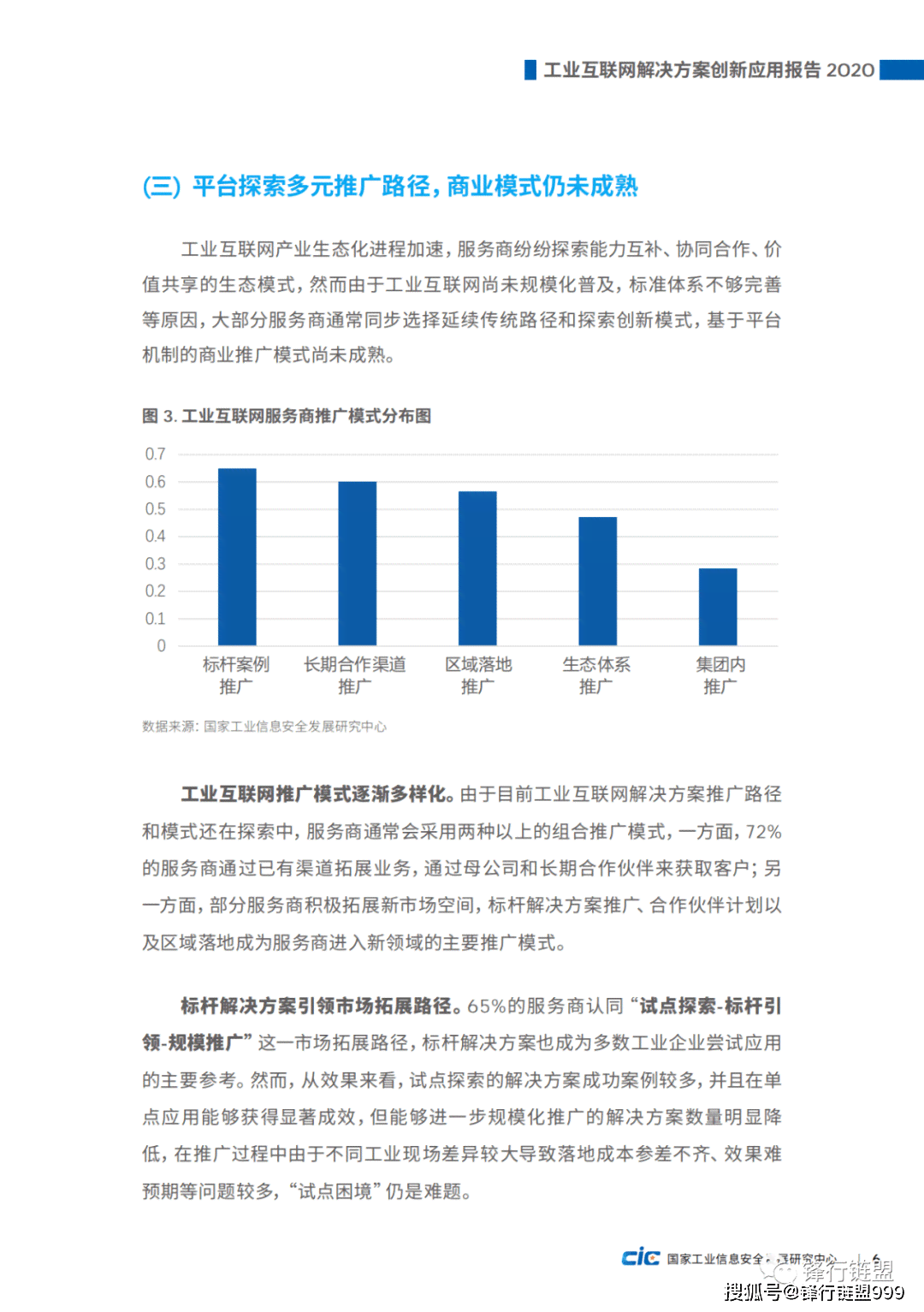 量化策略开发实训报告：文库收录总结与分析