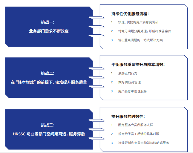 中经视野：围棋人工智能市场研究报告——人类发展新篇章与行业信息咨询服务