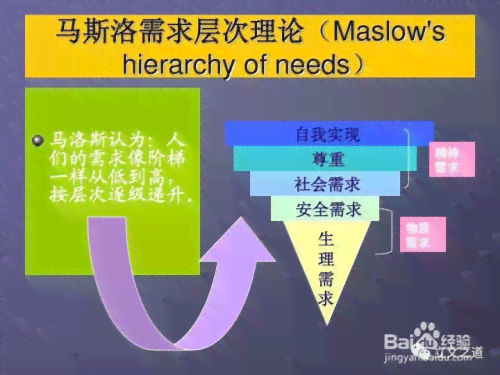 如何制定直播文案写作模板攻略