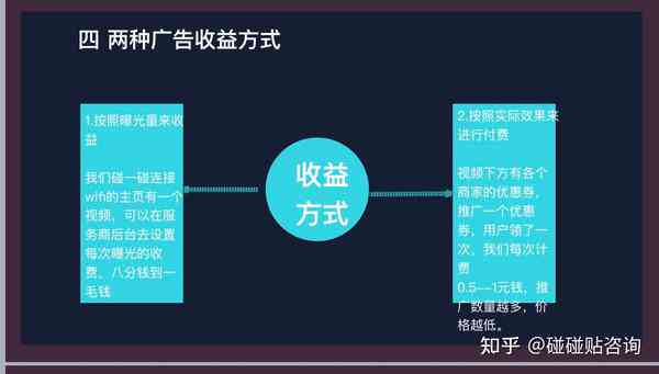 全方位打造高吸引力直播文案：涵用户痛点，提升互动效果，实现流量飙升