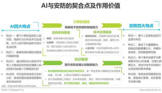 ai开题报告技术路线