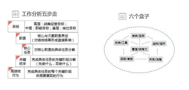 全面解析AI文案策划师的岗位职责与核心能力要求