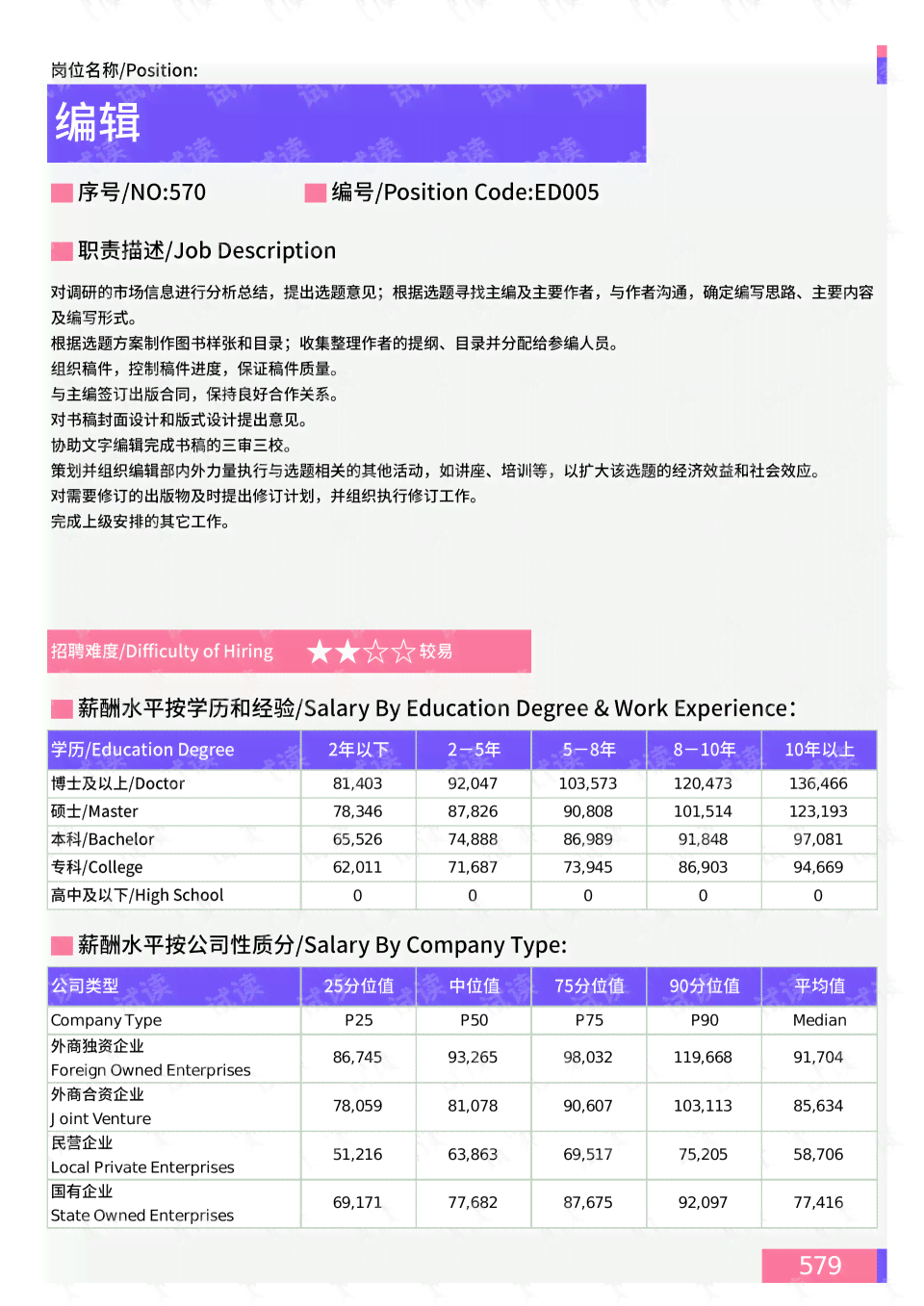 AI文件编辑与优化：全面解决文档修改、格式调整及内容升级问题