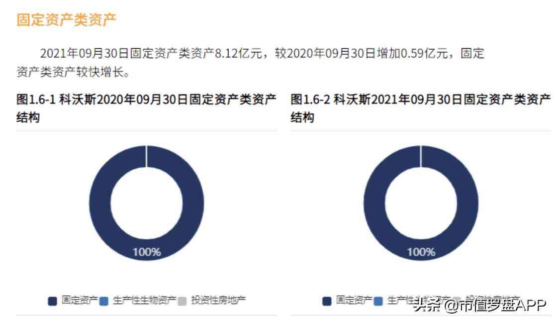 ai智能续写软件：电脑手机推荐，哪个续写软件好