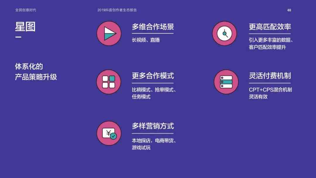 为什么我的抖音没有创作者服务中心，该如何获得完整的创作服务平台服务？