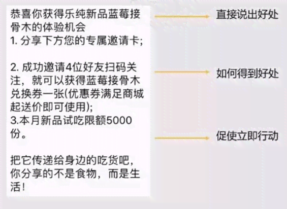 掌握文案创作全攻略：全方位技巧解析，解决各类写作难题