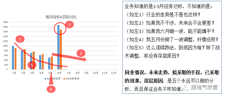 如何写热点分析：报告、论文、范文撰写攻略