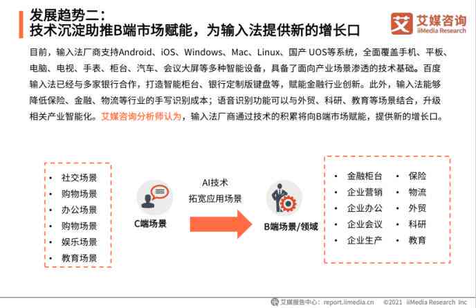 AI智能写作软件：全方位提升内容创作效率与质量，涵多场景应用解决方案