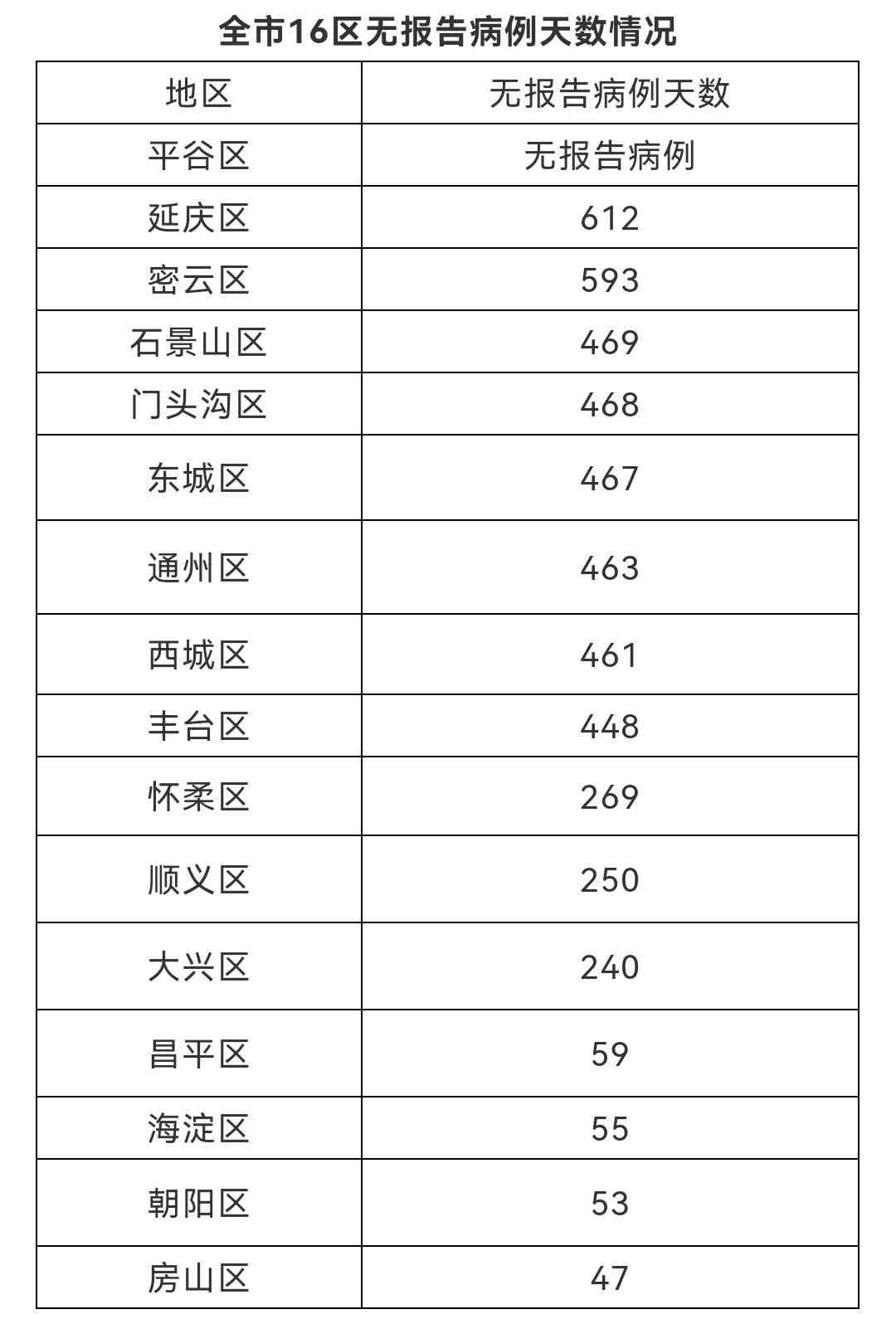 医院报告生成软件：综合诊断报告生成工具与名称一览