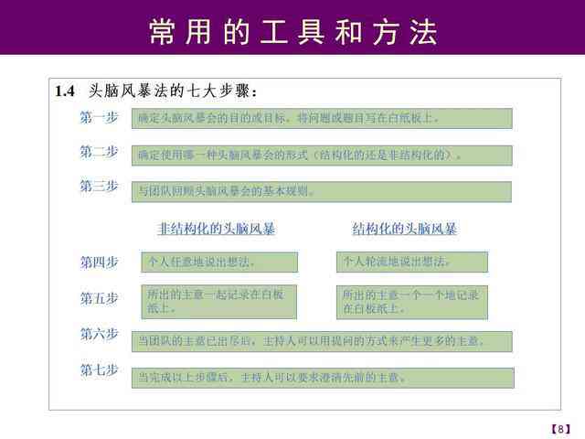 全方位生涯规划与职业发展辅导：Al助手深度解析与策略建议