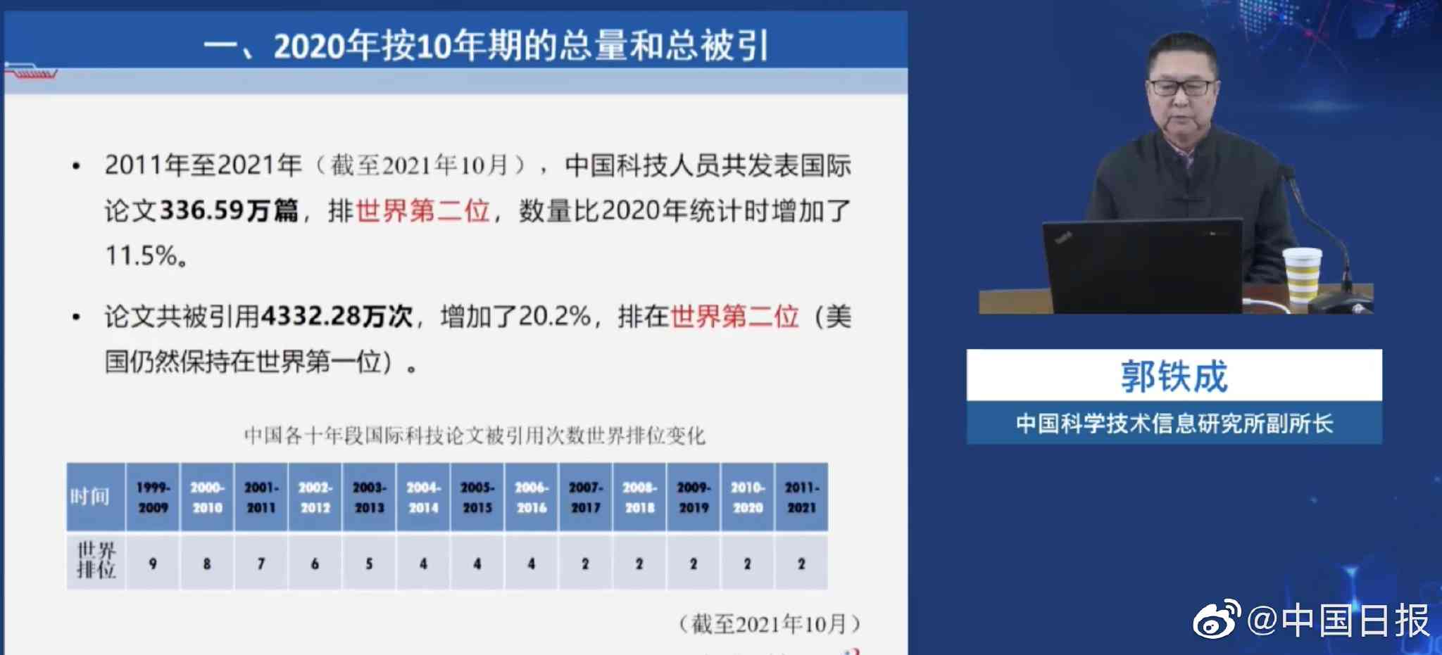 智能写作机器人：全方位推荐平台，助力论文写作助手与机器软件高效使用