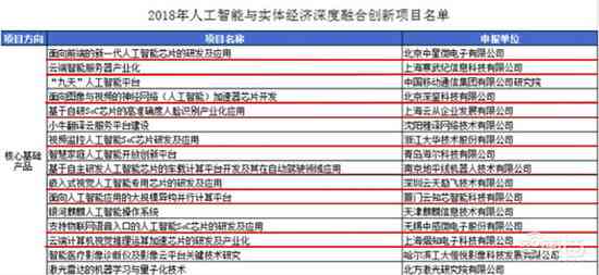 ai创作实验室网址是什么及格式与含义详解