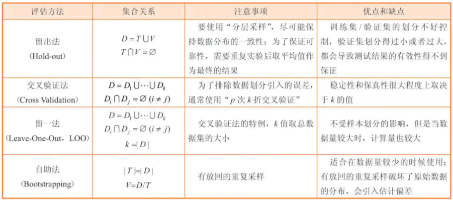 AI脚本编写指南：从基础入门到高级实践，全面解决脚本编写常见问题