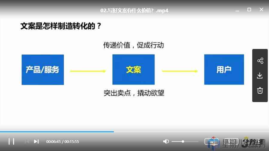 《掌握AI写作精髓：全方位打造高转化率的产品文案攻略》