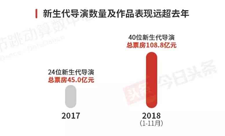 全面攻略：如何在今日头条撰写热门文章，覆用户搜索的20个相关关键词