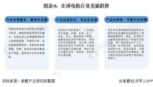 全面指南：撰写高效报告的AI辅助技巧与应用