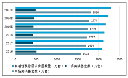 全面解析：AI在婚礼策划中的应用与效益分析报告