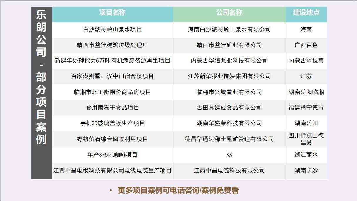 对AI策划婚礼的分析报告：案例解析与范文示例