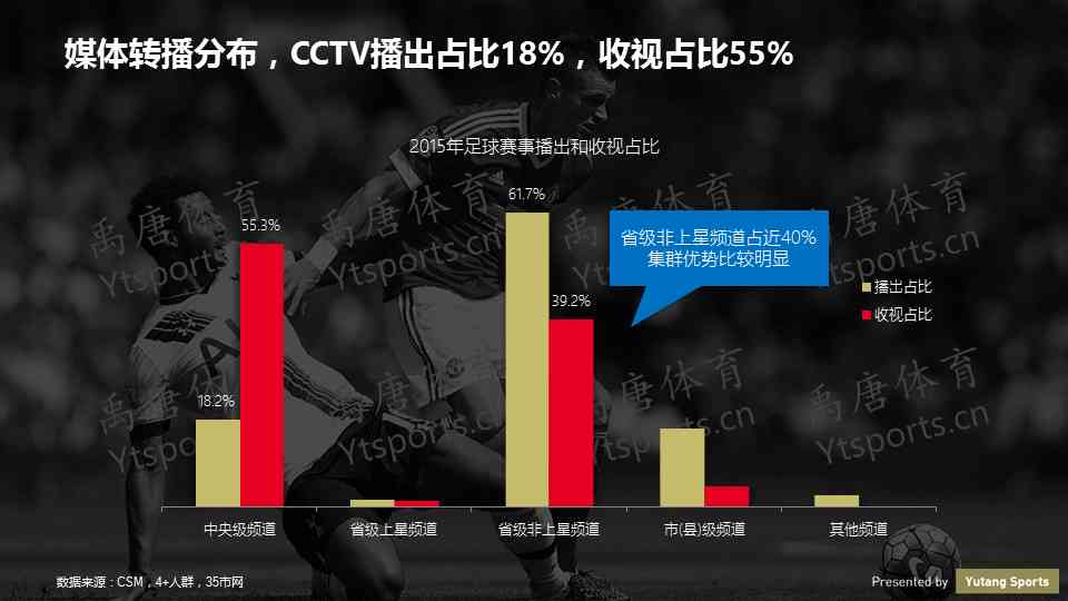 足球比赛数据分析报告模板撰写指南：如何高效利用数据进行分析与报告制作