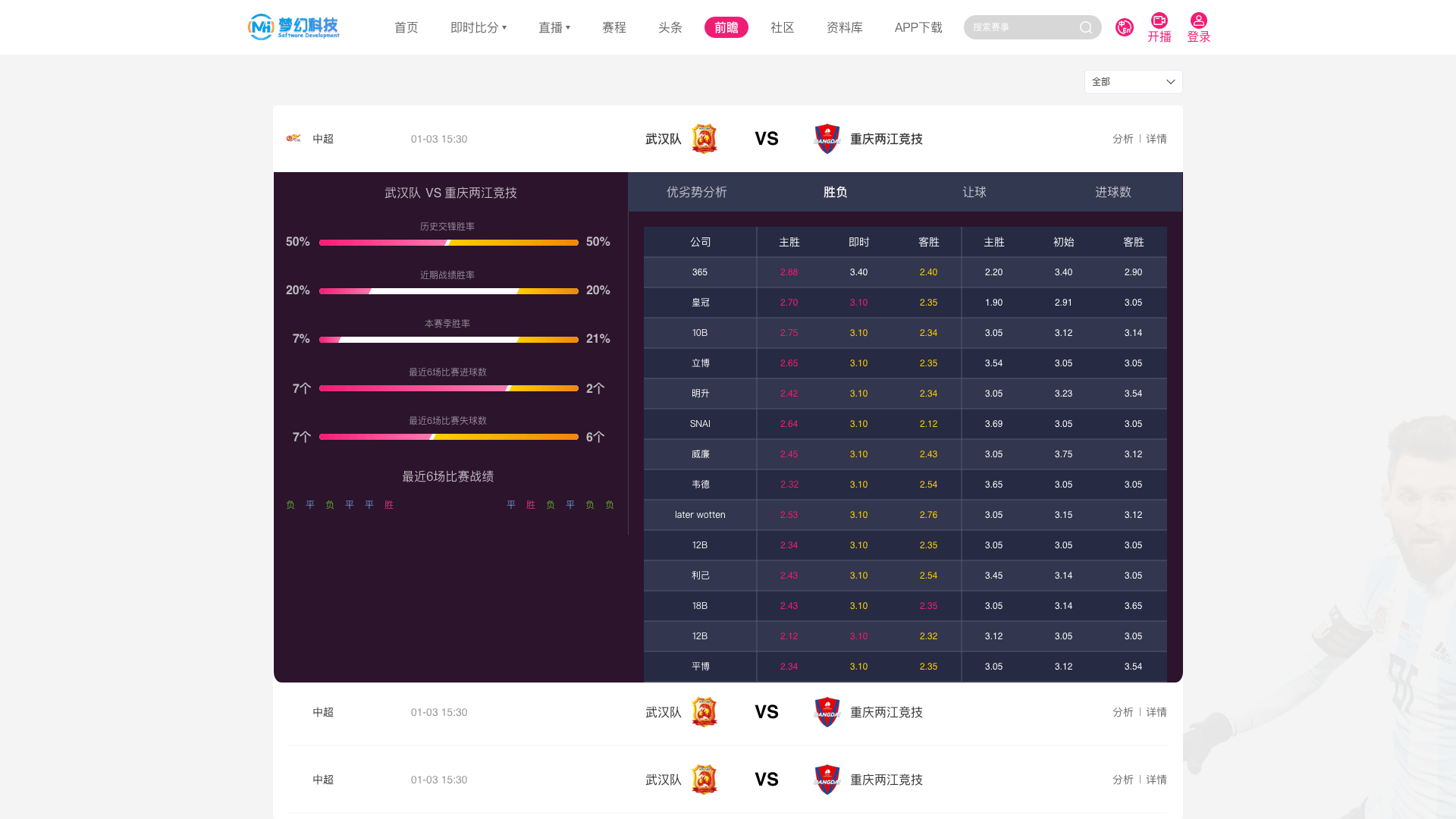全方位球赛数据分析神器：实时比分、统计图表、球队对比及赛事预测