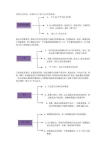 撰写心得体会：全方位指南——包含文档格式、写作技巧与实用模板