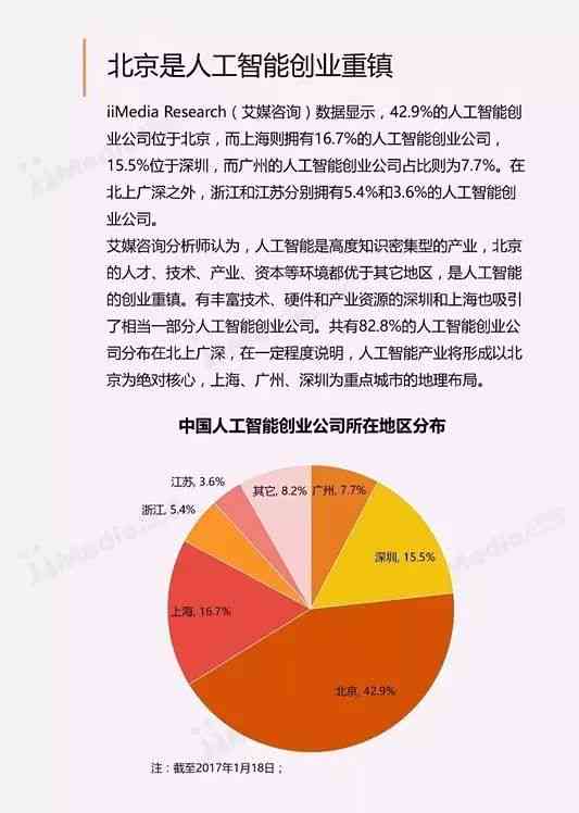 《人工智能时代智能客服发展现状与趋势：一份详尽的报告及文库资料汇编》