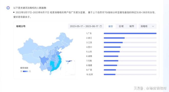 ai脚本绘画文案怎么写