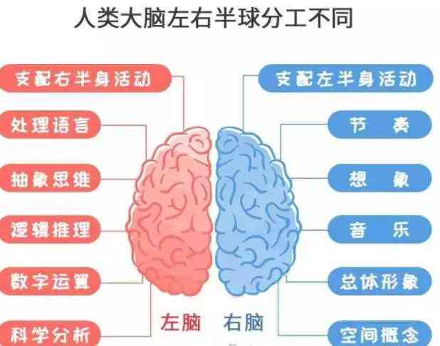 比较吸引人的文案应该怎么写：撰写与案例分析