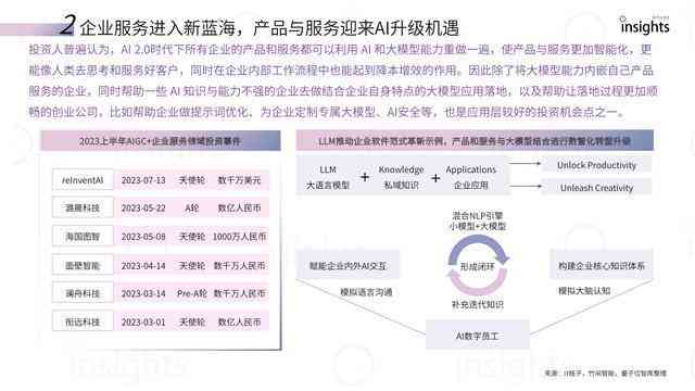 AI机器人小红书文案撰写攻略：全面覆撰写技巧与热门问题解答