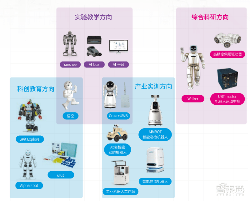 小红书智能机器人功能更新揭秘：全新体验解析