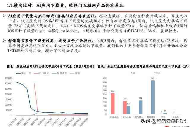 如何生成并修改AI评估报告数据