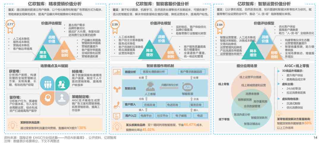 如何生成并修改AI评估报告数据