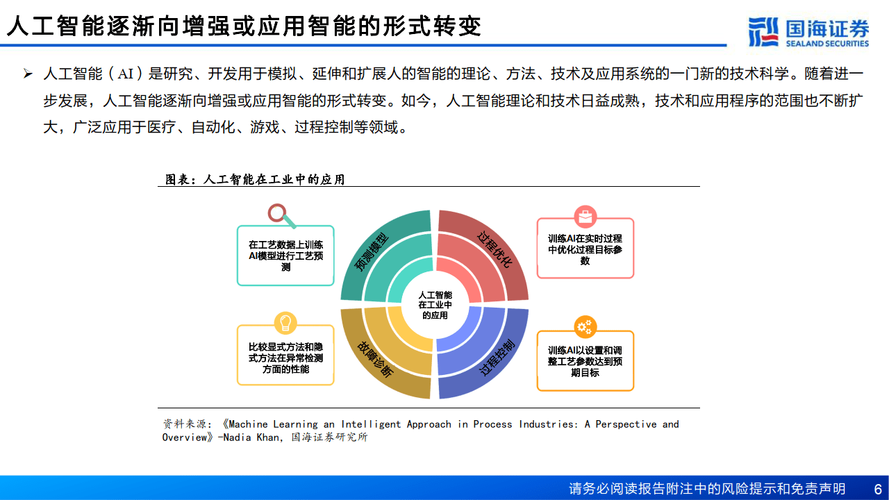 AI赋能：如何智能转换与优化评估报告数据格式，全面满足用户多样化需求