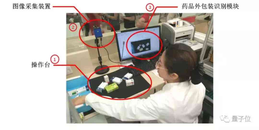 深度解读AI推理业务：全面分析报告模板与关键用户搜索问题解决方案