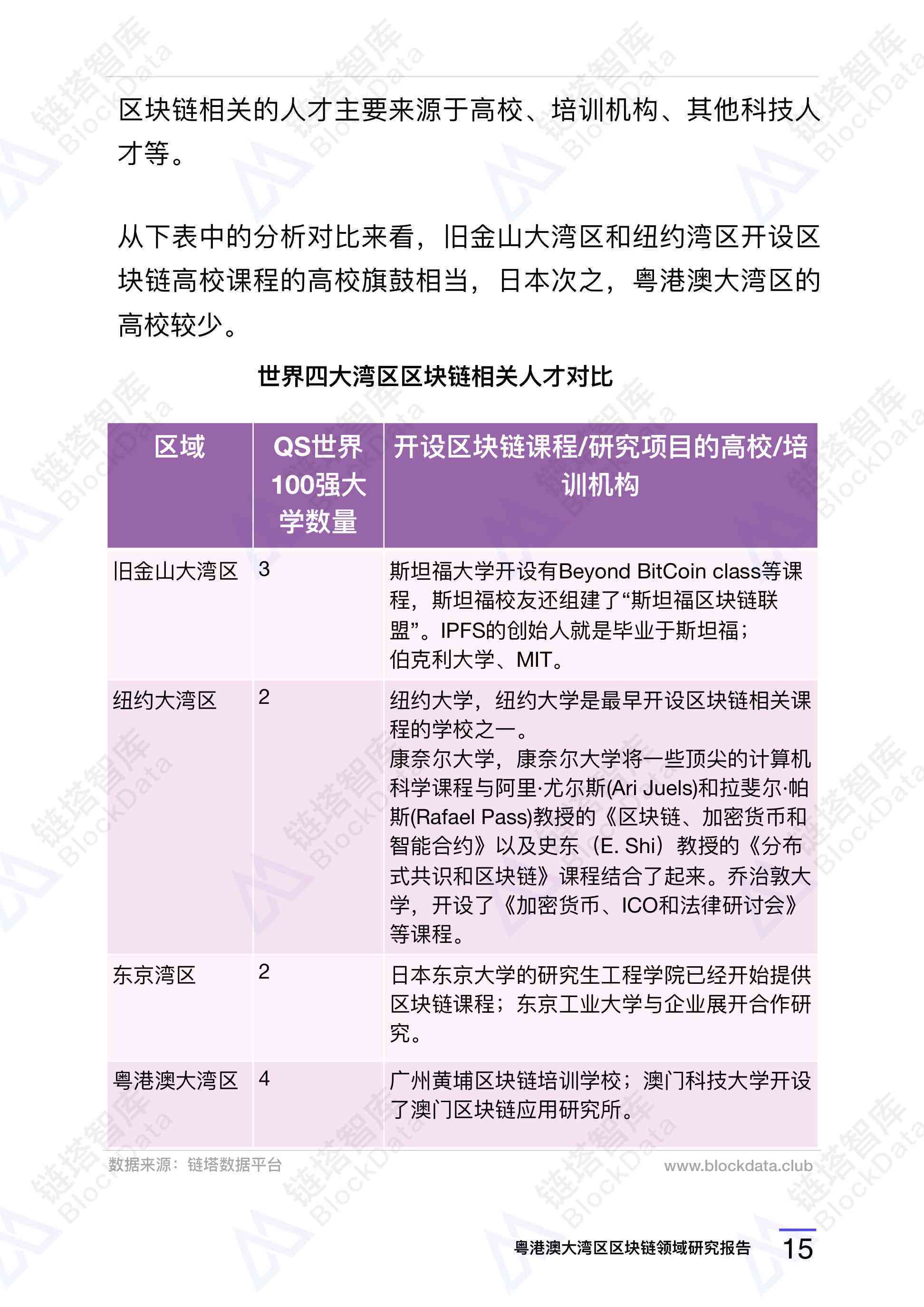 ai推理业务分析报告范文